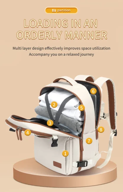 Travel Backpack 40x20x30 Cabin Plane Waterproof Expandable Weekender Laptop With USB Port Ryanair Carry-On Women Men Backpack - Image 17
