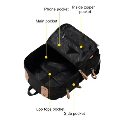 Travel Backpack Airplane Large Capacity Multi-Function Lightweight Oxford Waterproof College Casual Bag Notebook Bagpacks - Image 5
