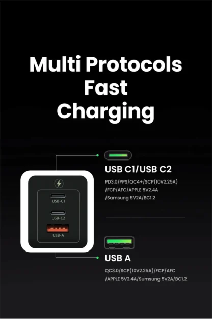 100W GaN Charger USB A Type C Fast Charge PD 4.0 3.0 Phone Tablet Charger For Samsung MacBook Laptop Xiaomi 16 With Quick Charge - Image 25