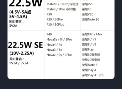 Honor Magic 7 6 5 4 3 Pro 66W USB Super Charger Supercharge 6A Type C Cable For Honor 70 80 60 50 Pro/SE  V2 V40 Nova 12 11 10 - Image 15