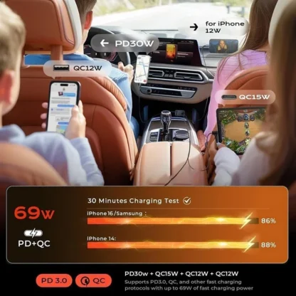 UYUXIO Retractable USB C Car Charger 66W Super Fast Charging Adapter with Cable Voltage Display for iPhone 16 15 14 13 Samsung - Image 2
