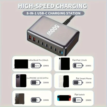 500W GaN Fast Charger Station, 8-Port USB PD & Quick Charge 3.0, 2 USB and 6 Type C Fast Charging Power Adapter for Cellphones, - Image 11