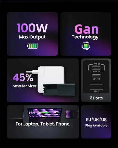 100W GaN Charger USB A Type C Fast Charge PD 4.0 3.0 Phone Tablet Charger For Samsung MacBook Laptop Xiaomi 16 With Quick Charge - Image 22