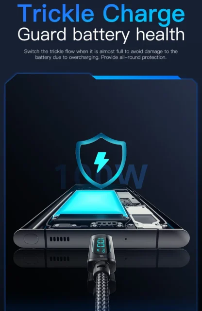 Essager 100W GaN USB Type C Caricabatterie PD QC Quick Charge 4.0 3.0 Type C Ricarica Rapida Per iPhone 16 15 14 Xiaomi Macbook - Image 34