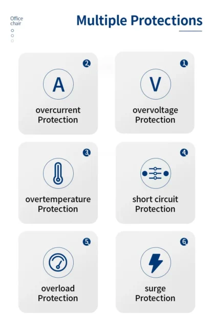8-port 500W GaN Desktop Charger USB Type C PD Charger USB 3.0 Fast Mobile Charger For Samsung S24 Xiaomi iPhone16 15 pro - Image 11