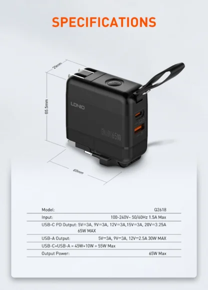 LDNIO 65W USB C Charger GaN Travel Charger 2 USB Fast Charging Ports Universal Travel Adapter UK/EU/USA/AUS plug for Laptops - Image 13