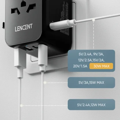 LENCENT 30W Universal Travel Adapter With 2 USB Port and 3 Type C All-in-one Travel Charger Adapter for US EU UK AUS Travel - Image 10
