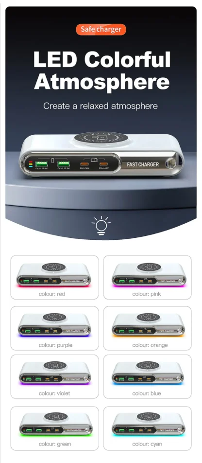 5-in-1 USB C Charger Station with LED Colour Nighting 72W 4-Ports Magnetic Wireless Charging Station PD45W Fast Charger F9A - Image 10