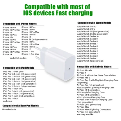 PD 30W fast charger for iPhone 16 15 Pro Max Plus Fast Charging Cable for iPhone charger USB C for Apple iPad wall adapter US EU - Image 4