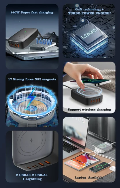 LDNIO 140W 6 in 1 Wireless Charger GaN 65W USB C Charger PD QC USB A Fast Charging Station 6 in 1 Desktop charger Extension cord - Image 3