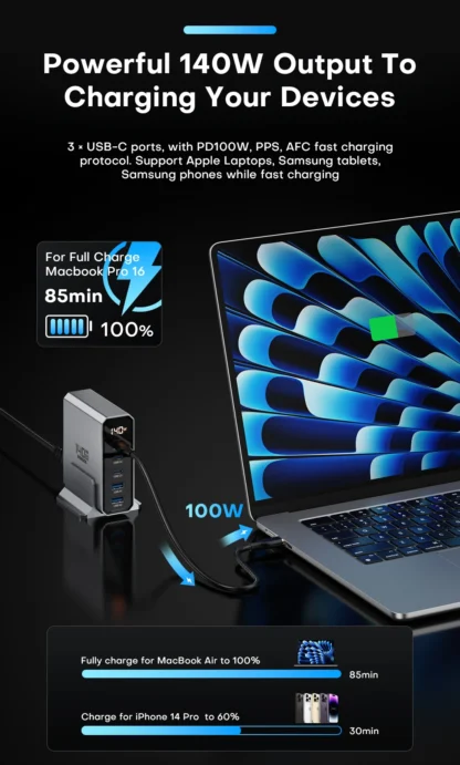 ASOMETECH 140W GaN USB Type C Fast Charger Multiple Ports QC4.0 PD Quick Charger For Macbook Laptop Tablet iPhone 14 Samsung S23 - Image 13