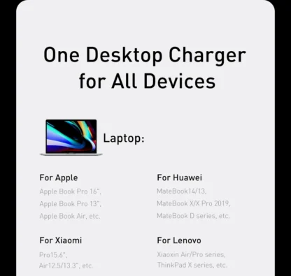Baseus 65W/100W GaN Charger Desktop Laptop Fast Charger 4 in 1 Adapter For iPhone 15 14 13 Pro Max Phone Charger Xiaomi Samsung - Image 22
