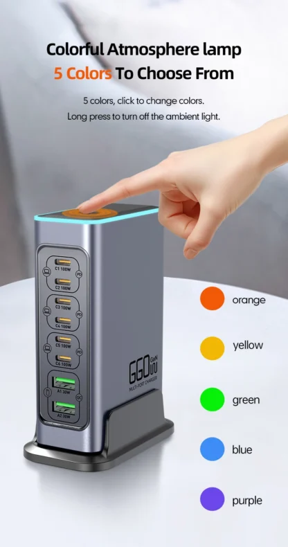 660W GaN Charger USB C Fast Desktop 8-port USB Type C PD Charger Fast Charge 3.0 USB Type C Fast Charger for iPhone16 15 Samsung - Image 19