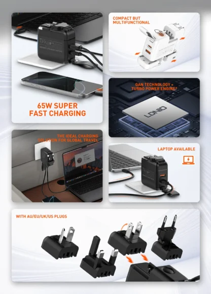 LDNIO 65W USB C Charger GaN Travel Charger 2 USB Fast Charging Ports Universal Travel Adapter UK/EU/USA/AUS plug for Laptops - Image 9