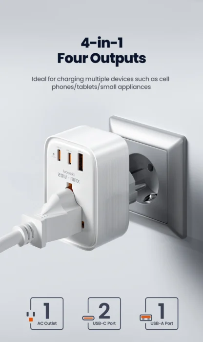 Toocki 20W Fast Charging Travel Adapter 4-in-1 Universal AC Outlet GaN USB Charger Multi Socket DE UK US IN Plug For Home Travel - Image 15