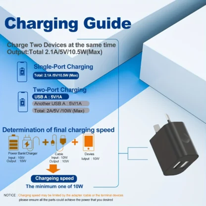 4pcs Black Dual USB Power Adapter AU Plug Wall Plug 5V Charger 2-Port Aus USB Plug 5V/2.1A Adapter For iPhone Pad For Samsung - Image 4