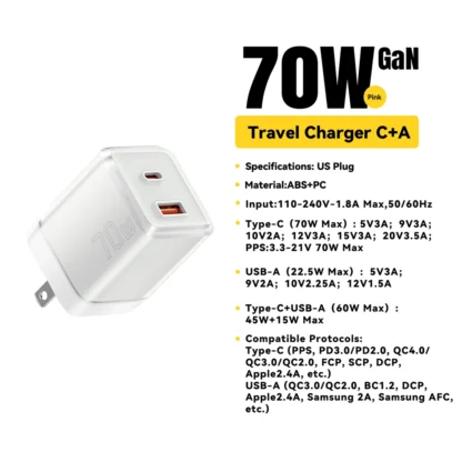 Essager 70W GaN Charger PD Charge  USB Type C Charger Support PD QC PPS Portable Fast Charger For iPhone 15 14 13 Laptop Charger - Image 8