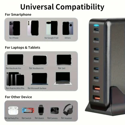 500W GaN Fast Charger Station, 8-Port USB PD & Quick Charge 3.0, 2 USB and 6 Type C Fast Charging Power Adapter for Cellphones, - Image 5