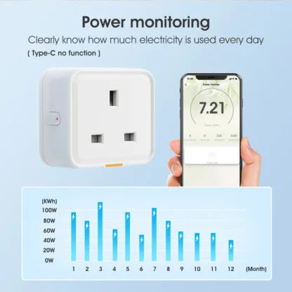 Tuya WiFi RF433 Smart Plug UK, Smart Socket, WiFi Plug Type-C 16A Adapter Power Monitoring Timer Voice Assistant - Image 4