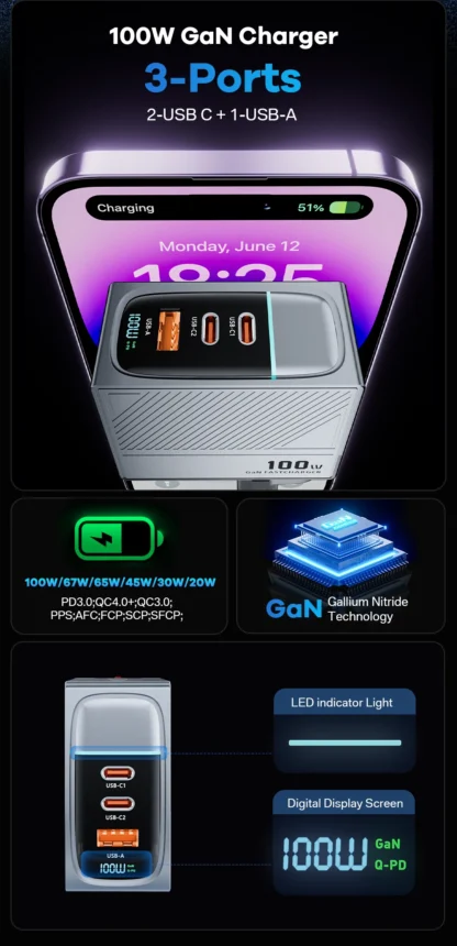 100W GaN Charger PD QC USB Fast Charger Type C Quick Charging USB C Phone Charger for iPhone 15 14 13 Pro Max Macbook Samsung - Image 13