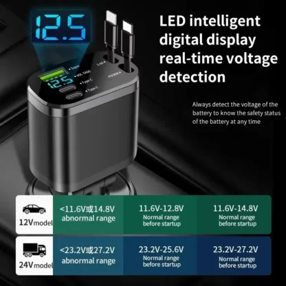 UYUXIO Retractable USB C Car Charger 66W Super Fast Charging Adapter with Cable Voltage Display for iPhone 16 15 14 13 Samsung - Image 4