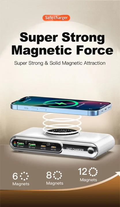 5-in-1 USB C Charger Station with LED Colour Nighting 72W 4-Ports Magnetic Wireless Charging Station PD45W Fast Charger F9A - Image 12