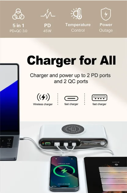 5-in-1 USB C Charger Station with LED Colour Nighting 72W 4-Ports Magnetic Wireless Charging Station PD45W Fast Charger F9A - Image 21