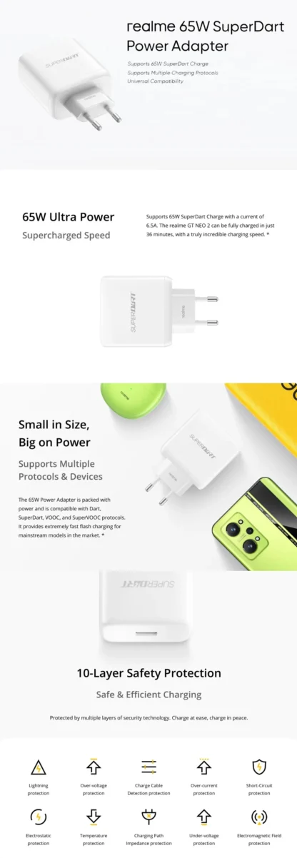 For Realme 65W SuperDart Charger EU/US Plug Power Adapter Type C Cable For Realme 10 Pro Plus GT Neo2T GT2 Pro 65W Super Dart - Image 13