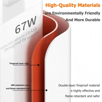 Original Xiaomi 67W Charger Fast Charging Cargador USB C Cable EU US Wall Adapter Redmi Note 14 13 12 Mi 14T 13 12 Turbo Poco X6 - Image 22