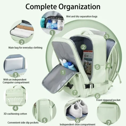 15inch Laptop Travel Backpack Recognized by Yijie Airlines Company, with Laptop Protective Bag, Adjustable Shoulder Strap, Trolley Protective Cover and USB Charging Port, Large Capacity, Can Hold Boarding Luggage, Multi-Compartment Storage, with College Student Standard, College Student Bag, Modern - Image 6