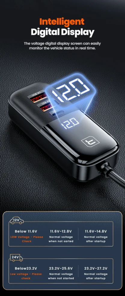 Toocki 120W PD Car Charger Quick Charger QC 3.0 PD 3.0 For iPhone 14 Samsung S23 Ultra Type-C Charger Portable USB Phone Charger - Image 12
