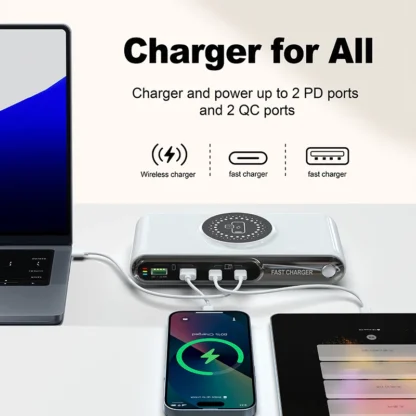 5-in-1 USB C Charger Station with LED Colour Nighting 72W 4-Ports Magnetic Wireless Charging Station PD45W Fast Charger F9A - Image 3