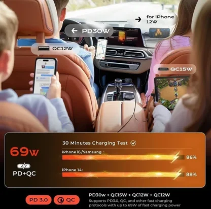 UYUXIO Retractable USB C Car Charger 66W Super Fast Charging Adapter with Cable Voltage Display for iPhone 16 15 14 13 Samsung - Image 8