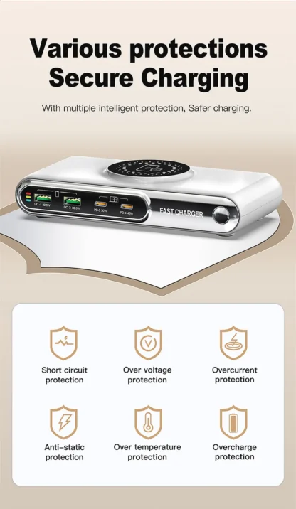 5-in-1 USB C Charger Station with LED Colour Nighting 72W 4-Ports Magnetic Wireless Charging Station PD45W Fast Charger F9A - Image 11