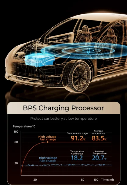 Joyroom 30W USB C Car Charger Adapter PD QC3.0 Mini Metal USB Charger Fast Charging Phone Charger for iPhone Samsung Huawei - Image 26