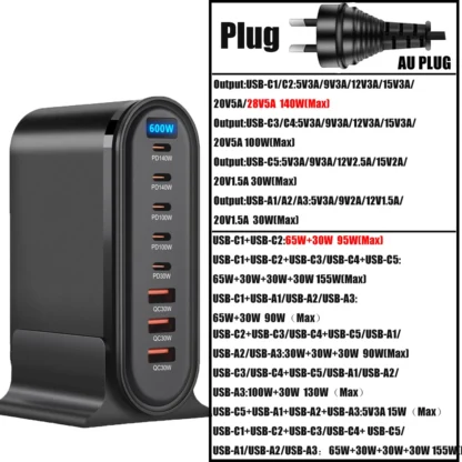 600W Fast Desktop Charger 8 Port GaN USB Type C Fast Charger For iPhone 14 Samsung Huawei Xiaomi iPad MacBook Laptops PD Charger - Image 7