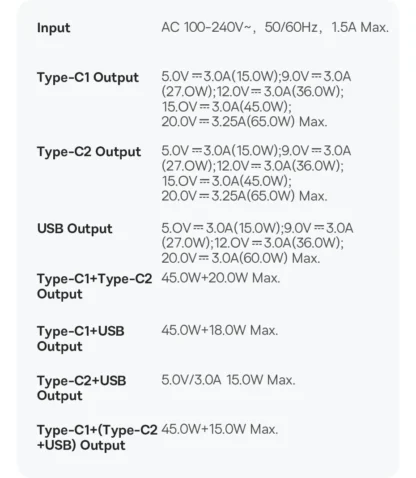Baseus 65W GaN Charger Quick Charge 4.0 3.0 Type C PD USB Charger Portable QC4.0 3.0 Fast Charger For Laptop IPhone14 13 - Image 32