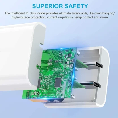 40W PD Charger Dual USB C Quick Charger QC4.0 QC3.0 PD 4.0 USB Type C Fast Charger for iPhone 15 14 13 Xiaomi Phone Wall Adapter - Image 13