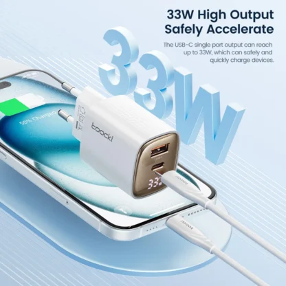 Toocki 33W GaN USB C Charger Digital Display Fast Charging Type C Charger for iPhone 15 14 13 12 Samsung Galaxy S23 S22 Xiaomi - Image 3