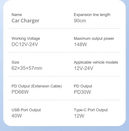 4 in 1 184W Car Charger Retractable PD66W Car Cigarette Lighter Adapter USB Type C Fast Charger Cable For IPhone Xiaomi Samsung - Image 16