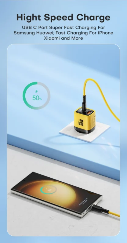 35W USB C Charger Gan Fast Charger Type C PD3.0 QC4.0 PPS Phone Quick Charger for IPhone 15 14 Pro Max Samsung S23 S22 Tablets - Image 18