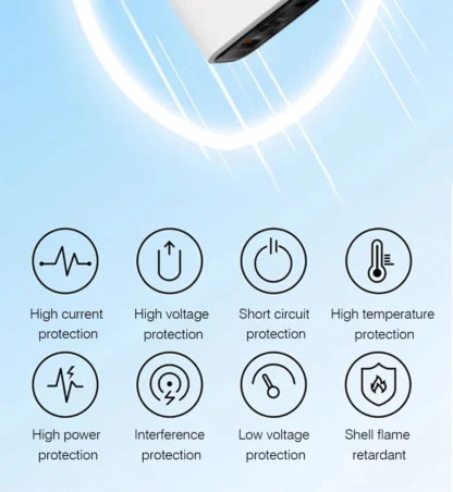 GaN 67W Quick charger type c pd 65w Super fast charger USB C and USB A 3 Ports with QC 4.0 3.0 for Samsung iPhone 15 Pro Laptop - Image 22