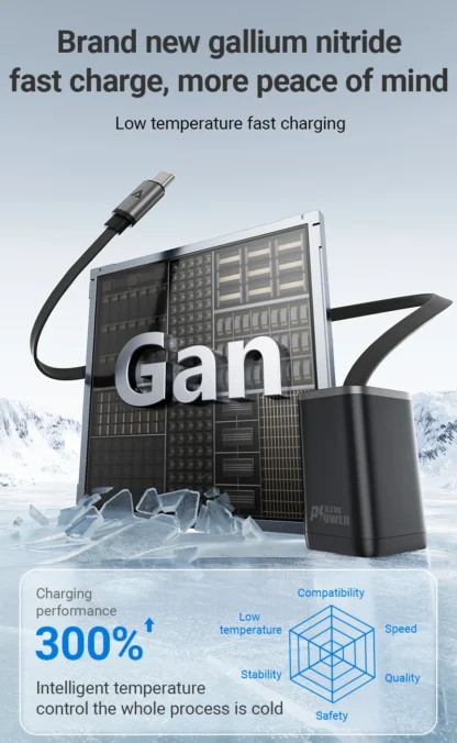 ACEFAST GaN PD67W Fast Charging EU Plug Charger For iPhone 16/15 Pro Max PD Retractable Cable Quick Charging Adapter For Samsung - Image 9