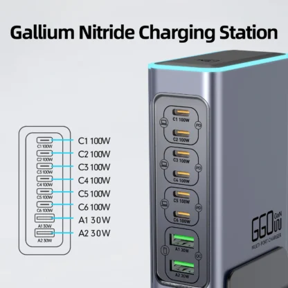 660W GaN Charger USB C Fast Desktop 8-port USB Type C PD Charger Fast Charge 3.0 USB Type C Fast Charger for iPhone16 15 Samsung - Image 2
