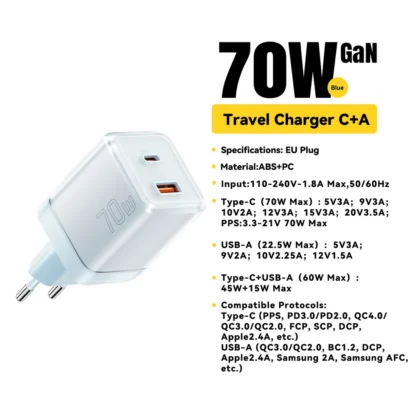 Essager 70W GaN Charger PD Charge  USB Type C Charger Support PD QC PPS Portable Fast Charger For iPhone 15 14 13 Laptop Charger - Image 12