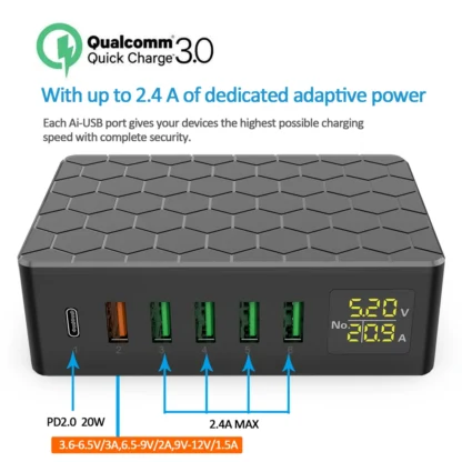 USB Charger 6 Ports HUB 65W Universal Wall Desktop Fast Charging Station Dock for Mobile Phone Power Adapter with LED Displayer - Image 2