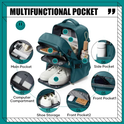 2025 New's Travel Backpack for Men Women Ryanair 40x20x25 Backpack Cabin Bags Carry-ons Business Laptop Backpack,Multifunctional - Image 4