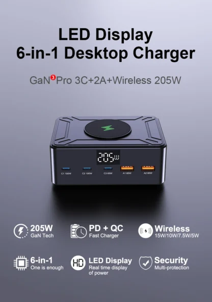 Ueetop 205W GaN Charger Digital Display Desktop USB Type C Charger PD 100W PPS 45W QC4.0 Fast Charging For Laptop Tablet Phone - Image 13