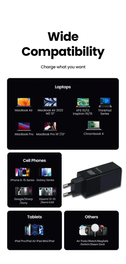 100W GaN Charger USB A Type C Fast Charge PD 4.0 3.0 Phone Tablet Charger For Samsung MacBook Laptop Xiaomi 16 With Quick Charge - Image 26