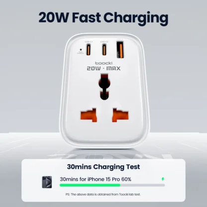 Toocki 20W Fast Charging Travel Adapter 4-in-1 Universal AC Outlet GaN USB Charger Multi Socket DE UK US IN Plug For Home Travel - Image 2